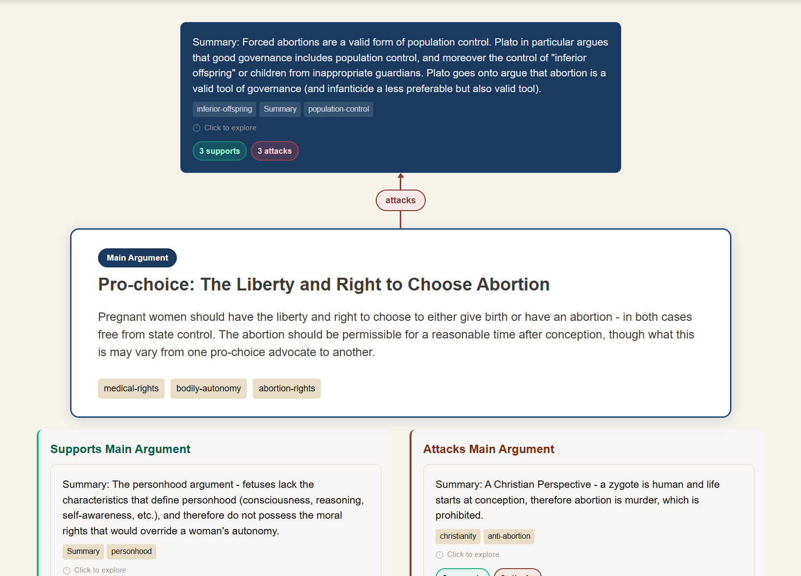 Example of a single argument card showing the argument text, source, and navigation options