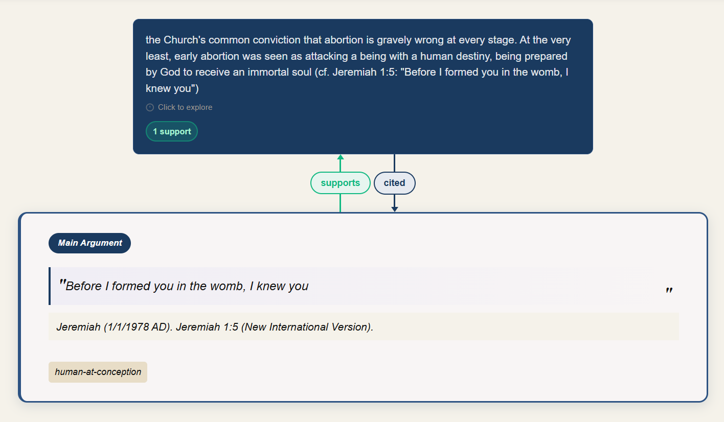 Example of a citation relationship where one argument references another as evidence